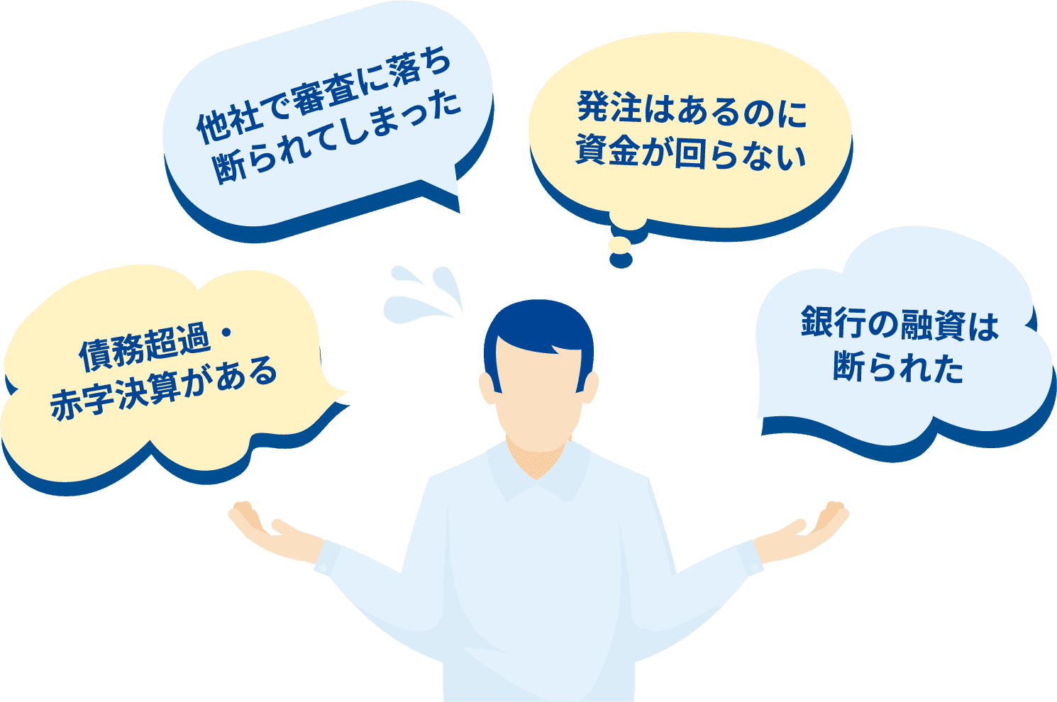 資金繰りのお悩み